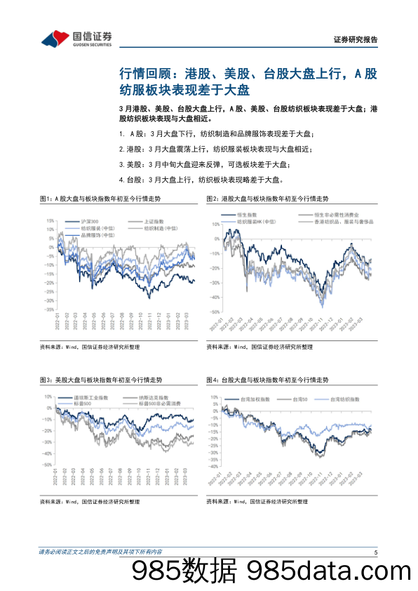 纺织服装3月投资策略暨一季报前瞻：品牌服饰增长环比提速，海外品牌去库进展良好_国信证券插图4