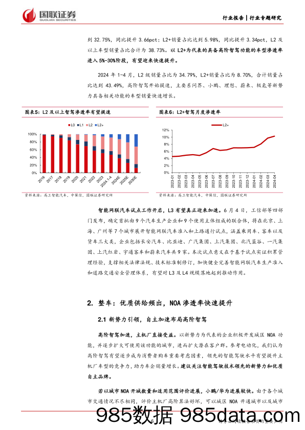 汽车行业数说智能汽车5月报之智能驾驶：优质供给频出，NOA渗透率快速提升-240615-国联证券插图5