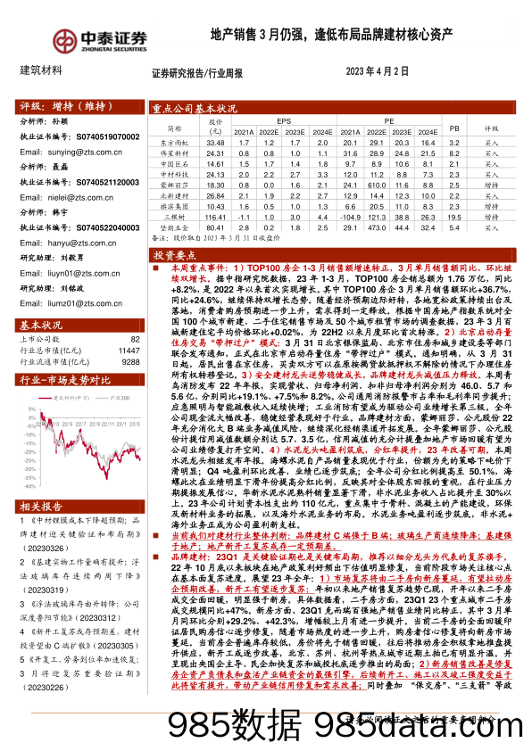 建筑材料行业周报：地产销售3月仍强，逢低布局品牌建材核心资产_中泰证券