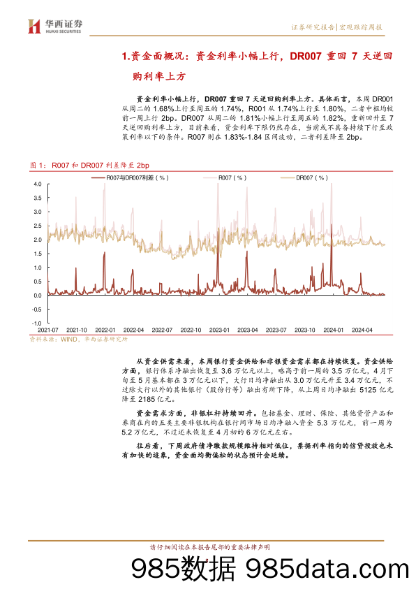 流动性跟踪：大行转向买票-240615-华西证券插图2