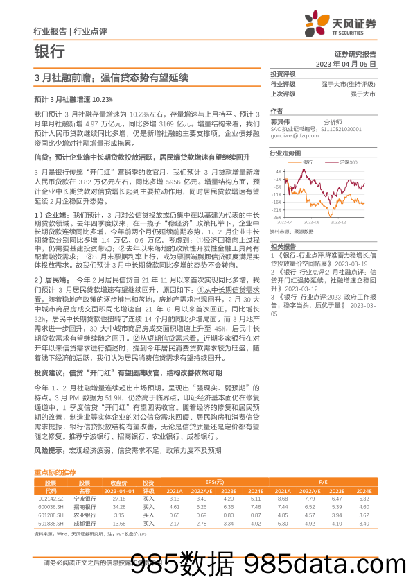 银行：3月社融前瞻：强信贷态势有望延续_天风证券