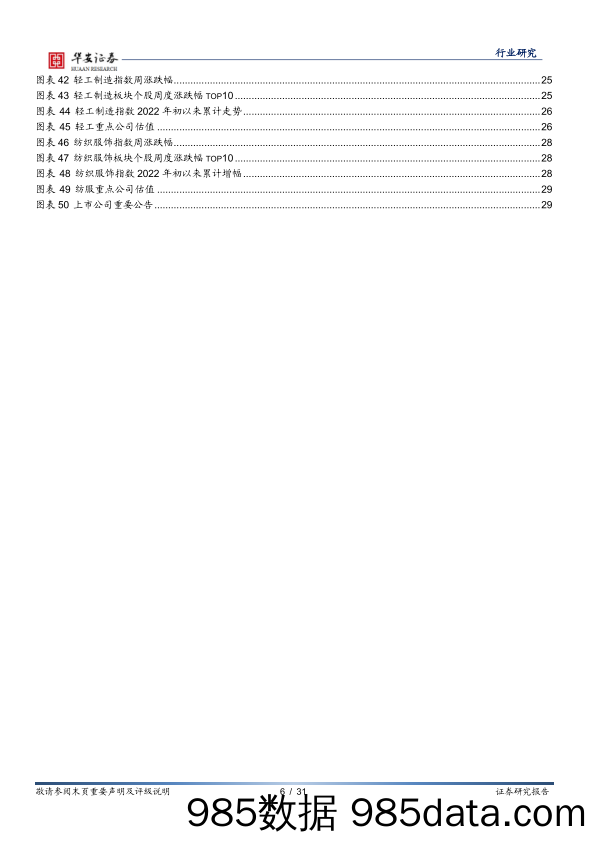 轻工制造行业周报：地产数据与家居企业近端预期共振，木浆仍行向下通道_华安证券插图5