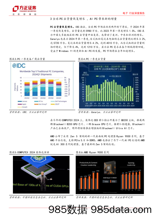 电子行业深度报告：拥抱AI创新，赋能硬件新未来-240617-方正证券插图5