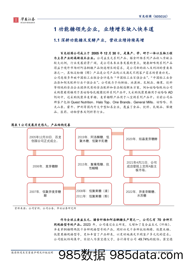 百龙创园-605016.SH-功能糖产能稳步提升，泰国基地打开成长空间-20240615-华安证券插图3