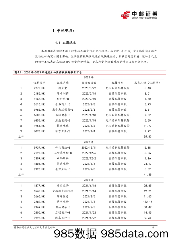 医药生物行业周报：医药板块流动性持续恢复，后市创新药行情有望延续_中邮证券插图4