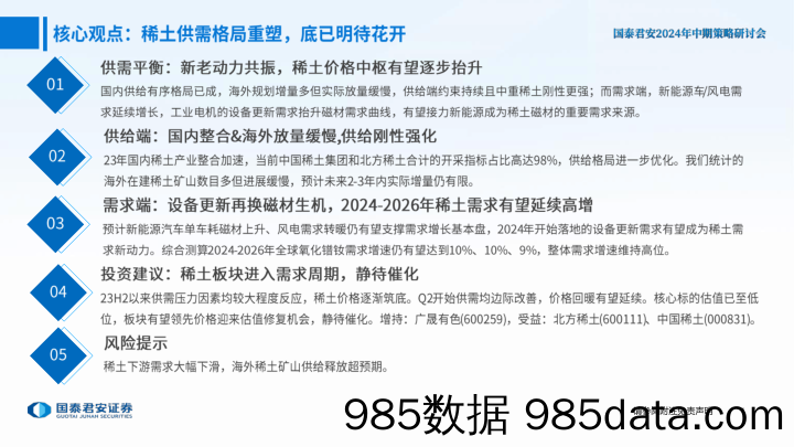 稀土行业2024年中期策略：供需格局重塑，底已明待花开-240614-国泰君安插图1