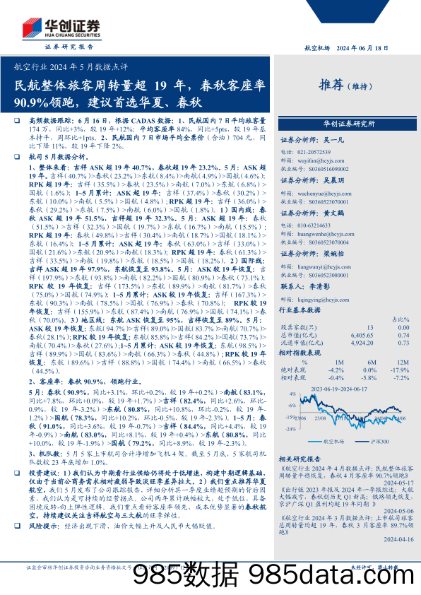 航空行业2024年5月数据点评：民航整体旅客周转量超19年，春秋客座率90.9%25领跑，建议首选华夏、春秋-240618-华创证券