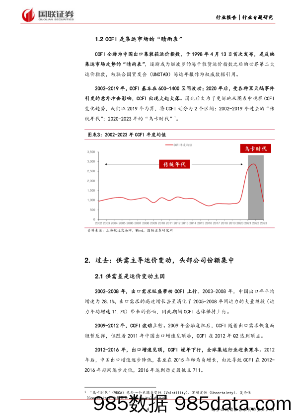 航运港口行业专题研究：从CCFI走势看集运行业的过去、现在与未来-240617-国联证券插图3