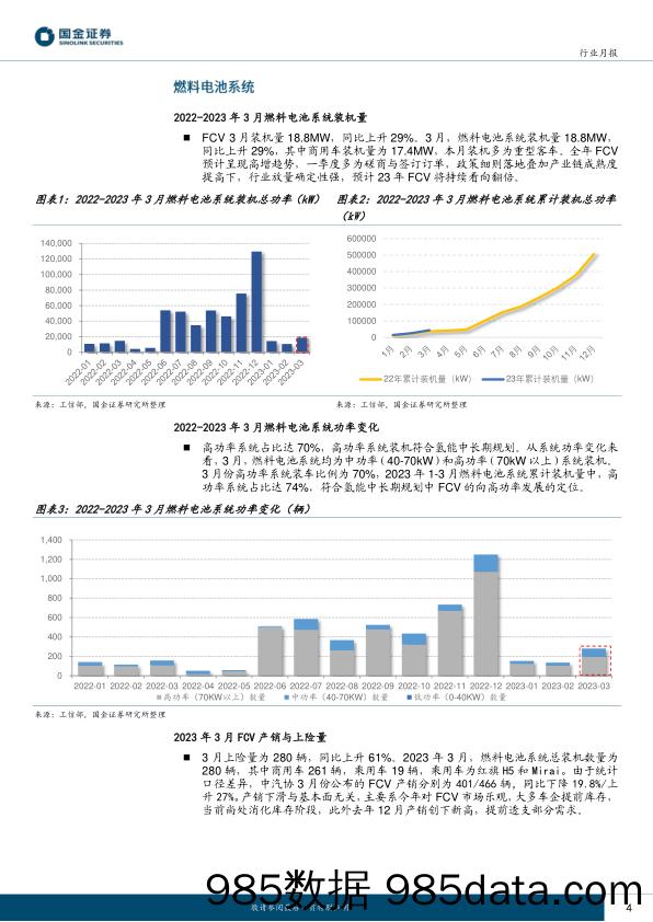 氢能&燃料电池行业月报：燃料电池汽车稳步放量，前四月电解槽招标超900MW_国金证券插图3