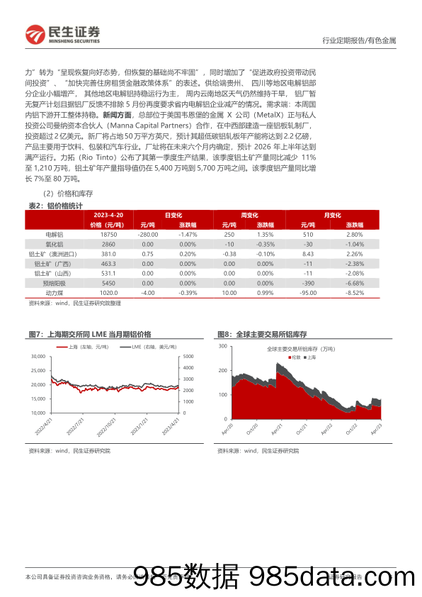 有色金属周报：需求进入“强现实”阶段，持续看好“铜铝+黄金”_民生证券插图5