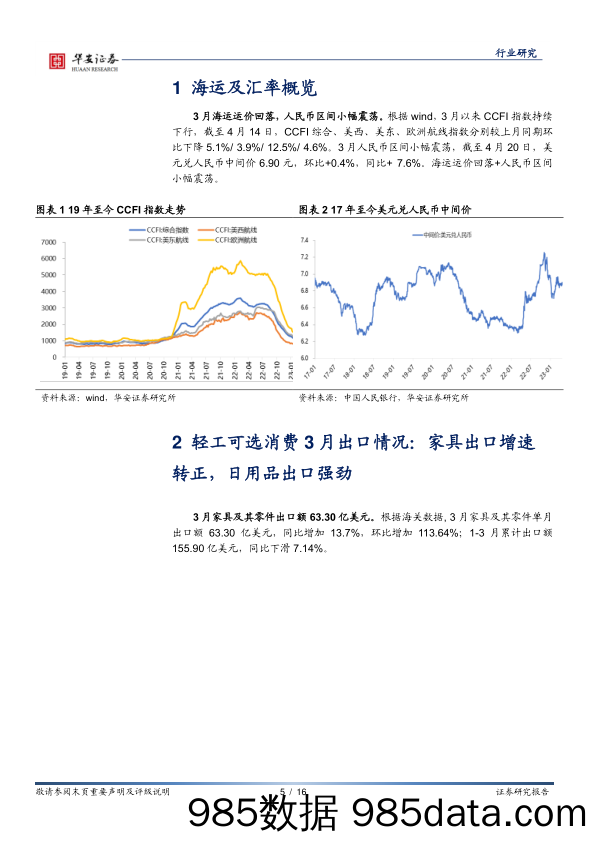 轻工制造行业专题：3月出口数据跟踪：家具同比转正，日用品增长明显，关注结构性亮点_华安证券插图4