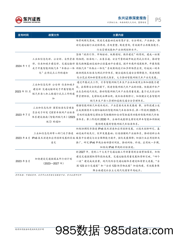 计算机行业智慧交通系列报告之一：车路协同久久为功，蓄势待发-240614-东兴证券插图4