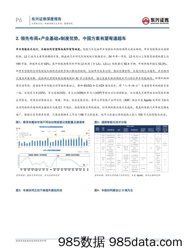 计算机行业智慧交通系列报告之一：车路协同久久为功，蓄势待发-240614-东兴证券插图5