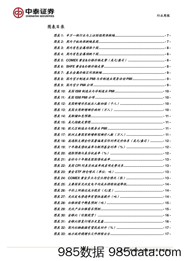 有色金属行业周报：美联储加息周期进入尾声，贵金属牛市前夜_中泰证券插图3