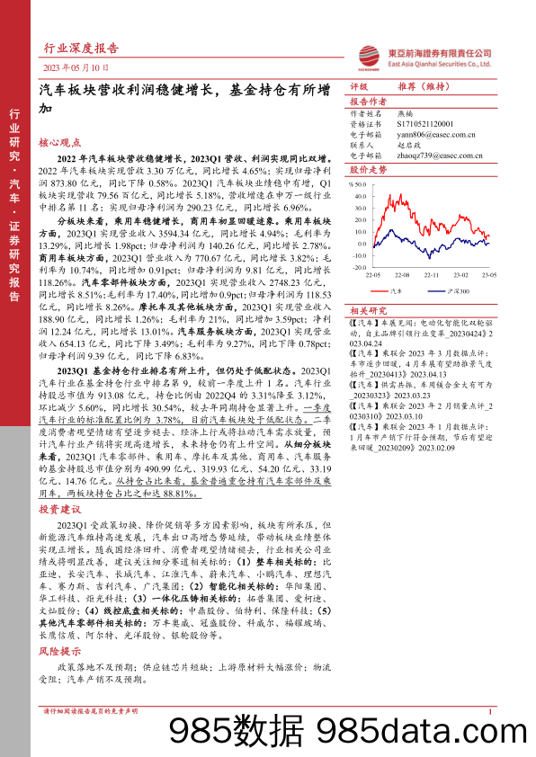 汽车行业深度报告：汽车板块营收利润稳健增长，基金持仓有所增加_东亚前海证券