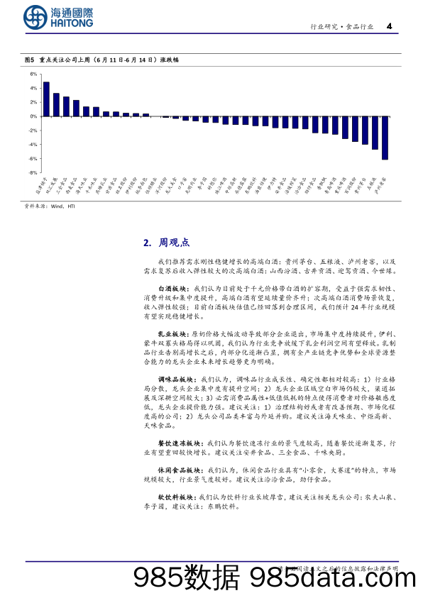 食品行业：24年5月食品CPI同比减少2.0%25-240619-海通国际插图3