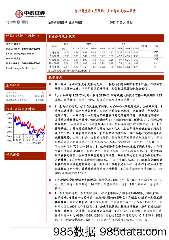 银行角度看4月社融：企业需求是核心因素_中泰证券