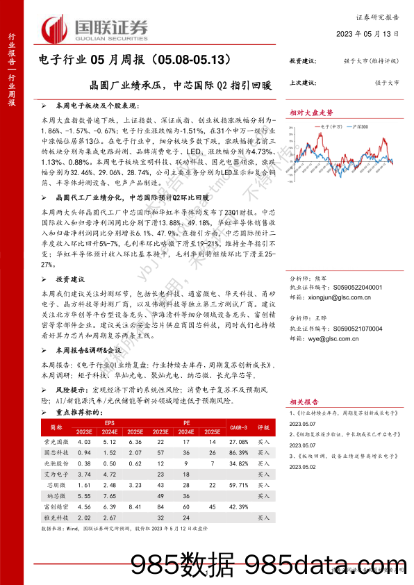 电子行业05月周报：晶圆厂业绩承压，中芯国际Q2指引回暖_国联证券