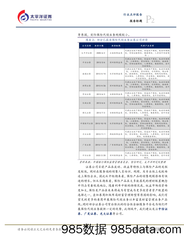 非银：中信证券上线保险代销业务，长期有望洗牌既有格局_太平洋插图1