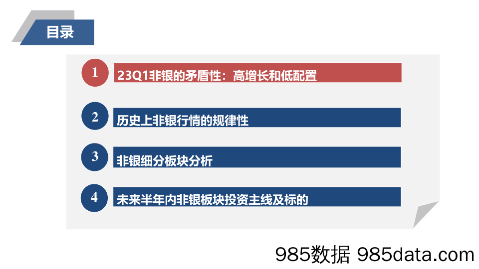 非银金融行业：弱复苏下，重视非银行业的周期性底部机会_太平洋插图1