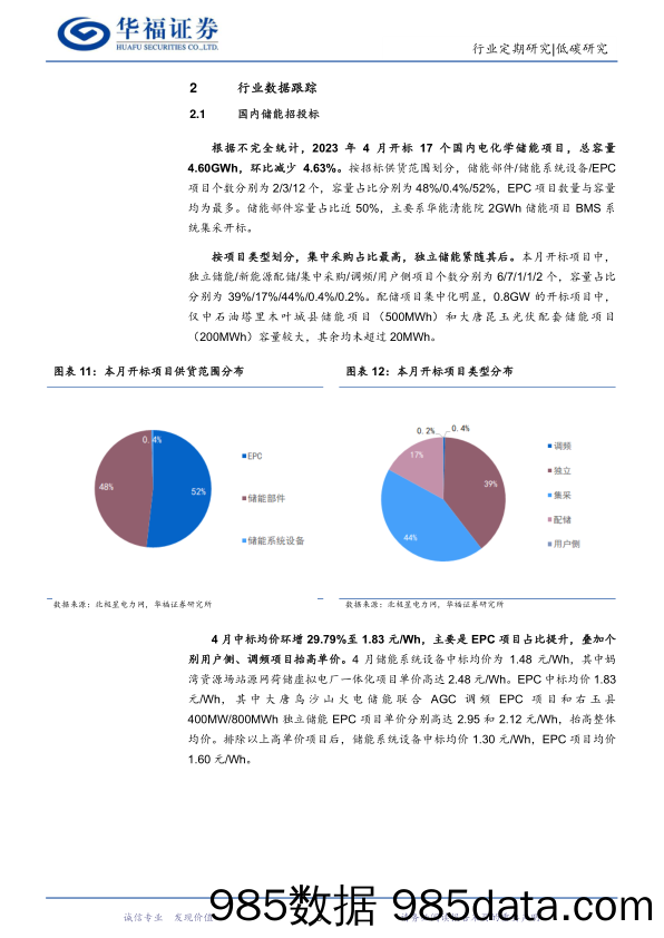 新型电力系统月报：电解槽需求持续放量，储能招标再创新高_华福证券插图4