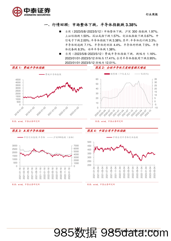 电子行业周报：中芯国际Q2指引向好，看好行业复苏和国产替代主线_中泰证券插图3