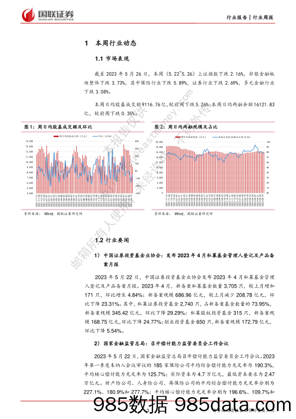 非银金融周报：市场预期回落，非银迎来较好配置机会_国联证券插图2