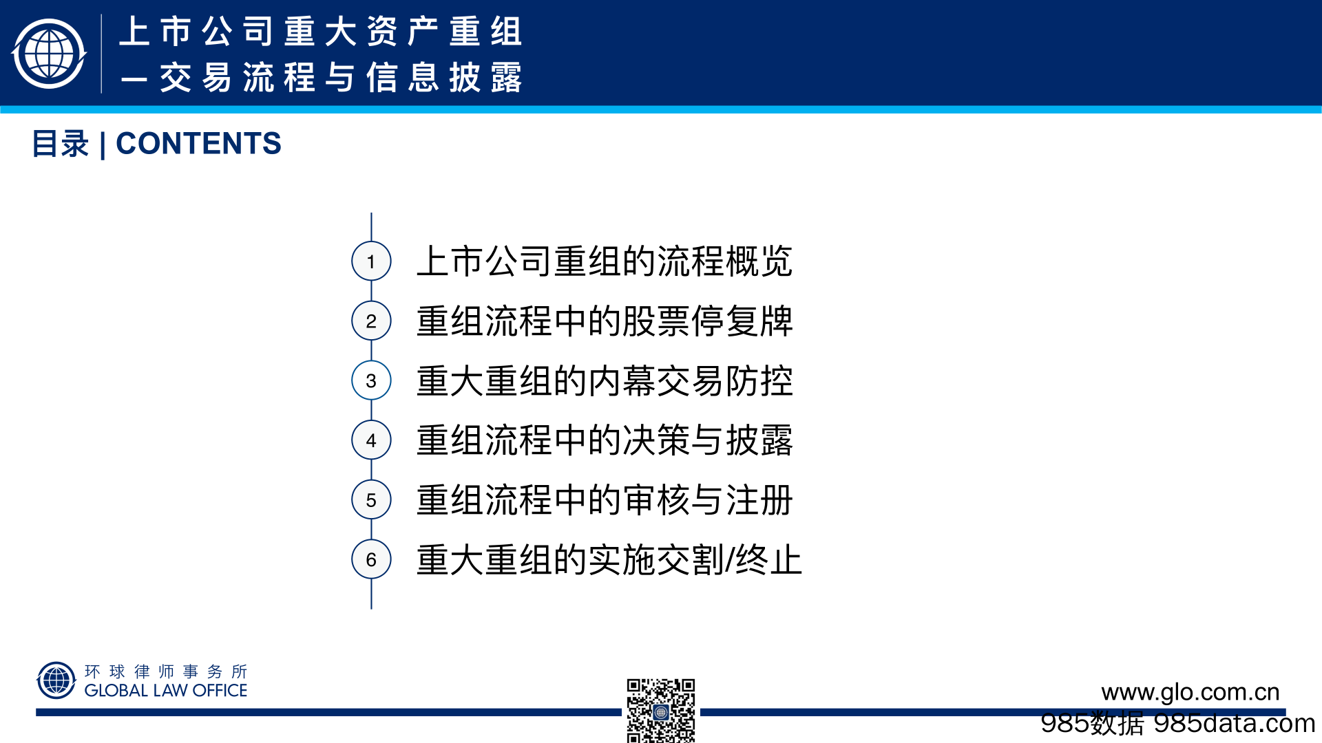 69页PPT看懂上市公司重大资产重组-交易流程与信息披露-刘成伟-2024.5插图1