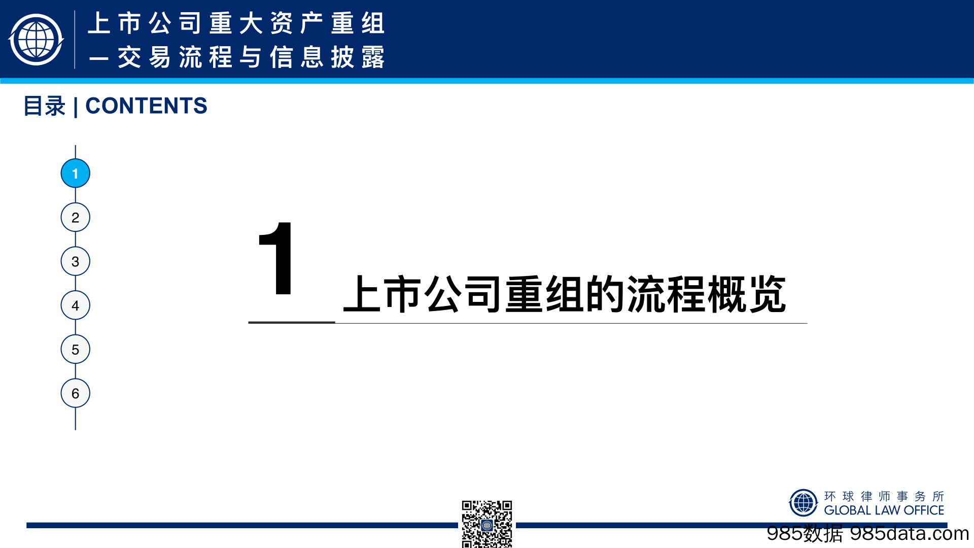 69页PPT看懂上市公司重大资产重组-交易流程与信息披露-刘成伟-2024.5插图2