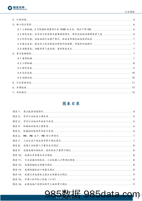 机械行业研究：4月日本出口中国机床订单走弱_国金证券插图1