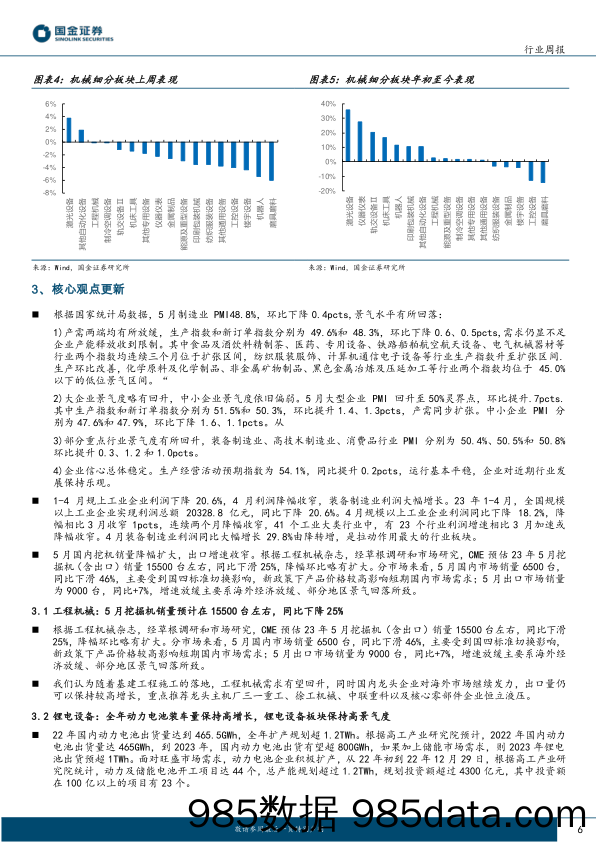 机械行业研究：4月日本出口中国机床订单走弱_国金证券插图5