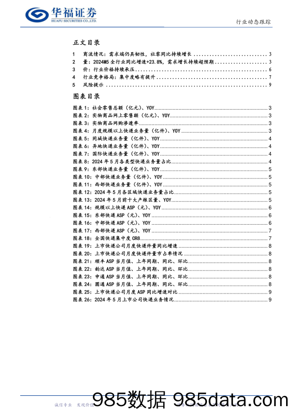 2024年5月快递行业数据点评：5月行业件量同比%2b23.8%25，需求持续强势增长-240622-华福证券插图1