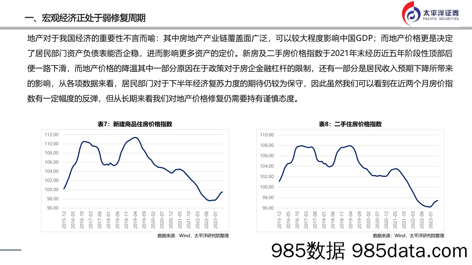 非银金融逆周期三剑客_太平洋插图5