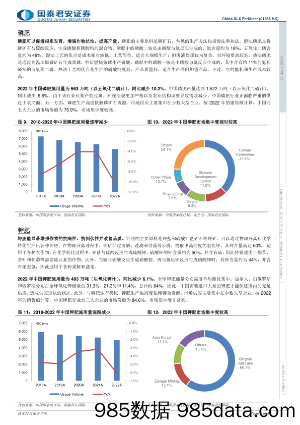 中国心连心化肥(1866.HK)中国领先的复合肥生产商，首予“买入”-240621-国泰君安插图5