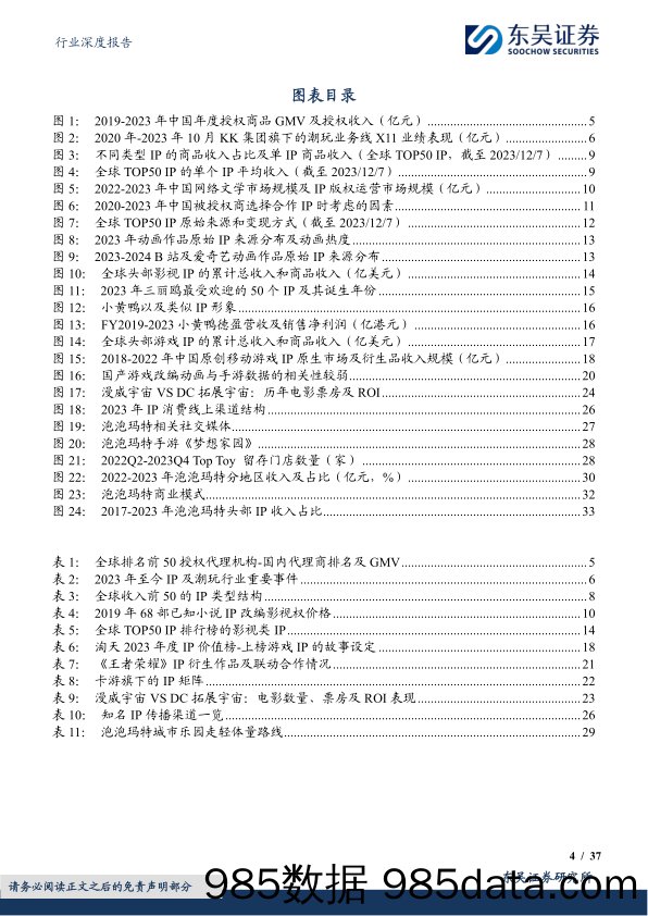 传媒行业深度报告：IP行业研究框架，内容、形象、战略、渠道-240624-东吴证券插图3