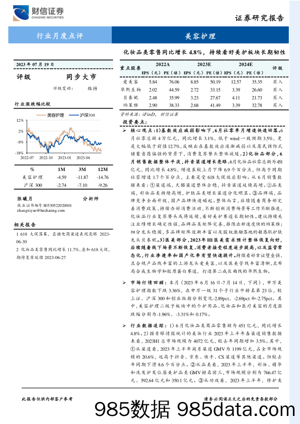 美容护理行业月度点评：化妆品类零售同比增长4.8%，持续看好美护板块长期韧性_财信证券