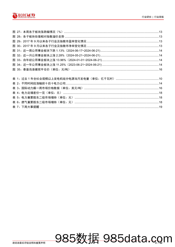 公用事业行业：小机组多发致发用电偏离，火电转负水光延续高增长-240623-长江证券插图3