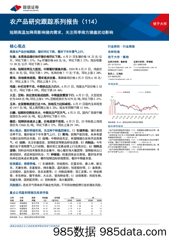 农林牧渔行业农产品研究跟踪系列报告(114)：短期高温加降雨影响猪肉需求，关注雨季南方猪瘟扰动影响-240622-国信证券