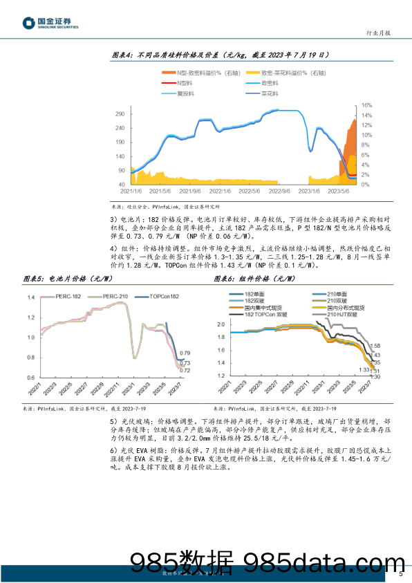 新能源发电设备行业研究：光伏行业月度跟踪：价格触底有望淡季不淡，看好可持续预期修复_国金证券插图4