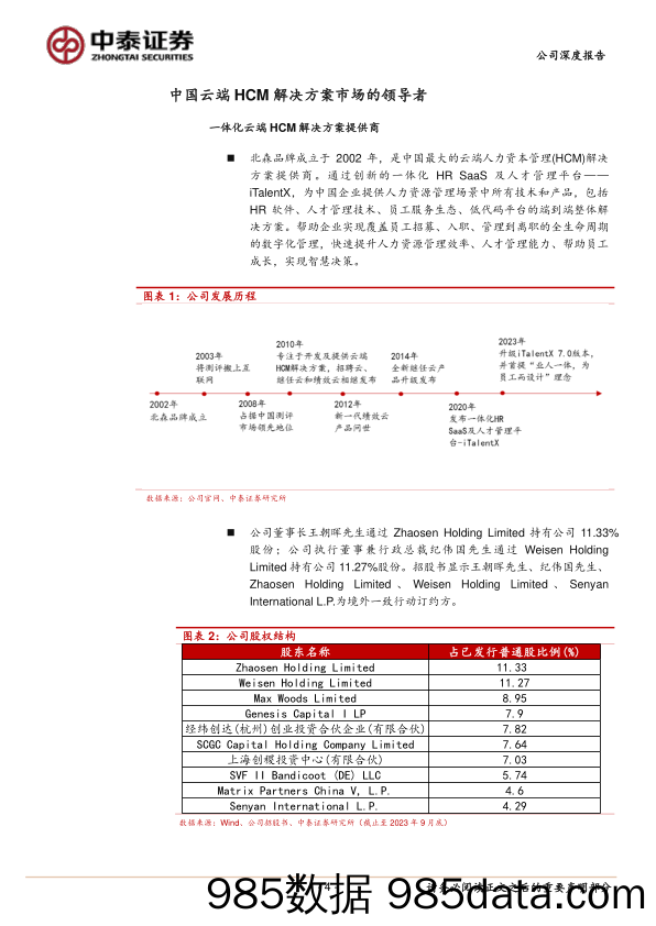 北森控股(9669.HK)国内领先的HCMSaaS公司，聚焦“业务人力一体化”-240625-中泰证券插图3