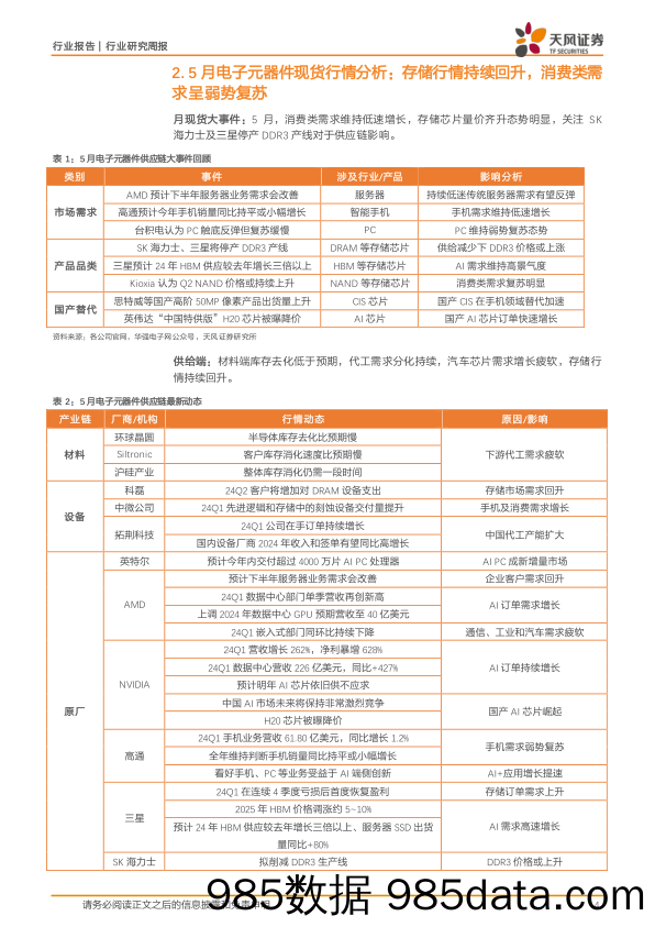 半导体行业报告：“科八条”助力科创公司发展，看好半导体设备材料国产替代-240624-天风证券插图3