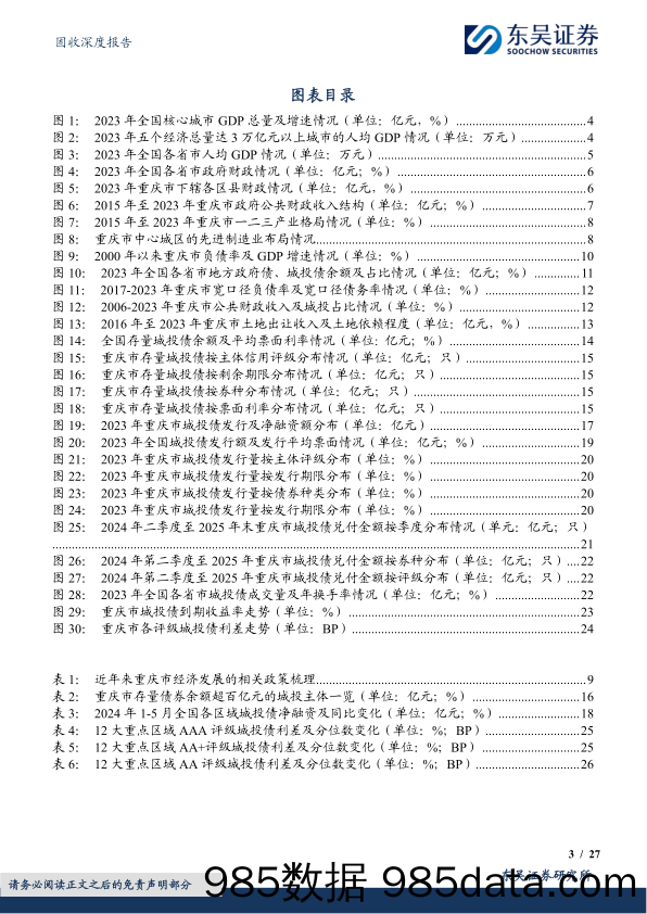 固收深度报告：城投挖系列(十一)之智造引领，山城启航，重庆市城投债现状4个知多少-240624-东吴证券插图2