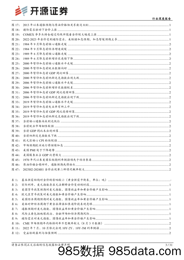 有色金属行业深度报告：黄金定价与预期理论，2023H2金价走势展望_开源证券插图2