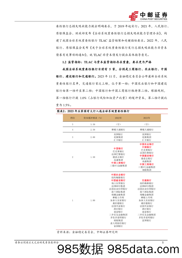 大金融债系列报告之二，TLAC非资本债：二级定价回归次级属性-240624-中邮证券插图4