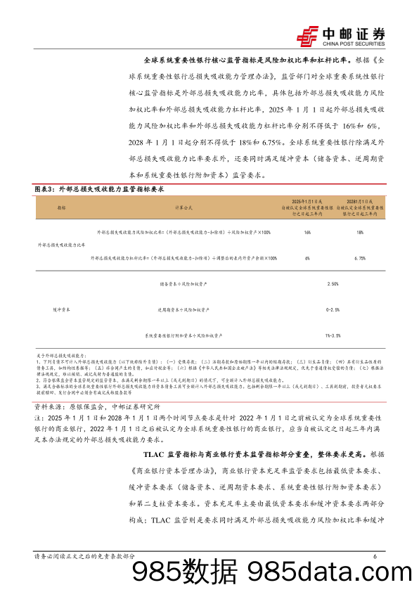 大金融债系列报告之二，TLAC非资本债：二级定价回归次级属性-240624-中邮证券插图5