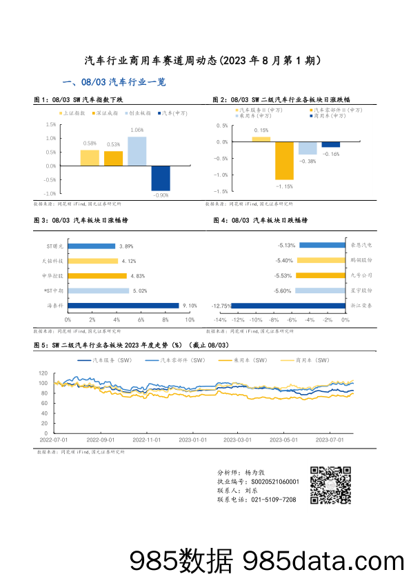 汽车行业商用车赛道周动态（2023年8月第1期）_国元证券