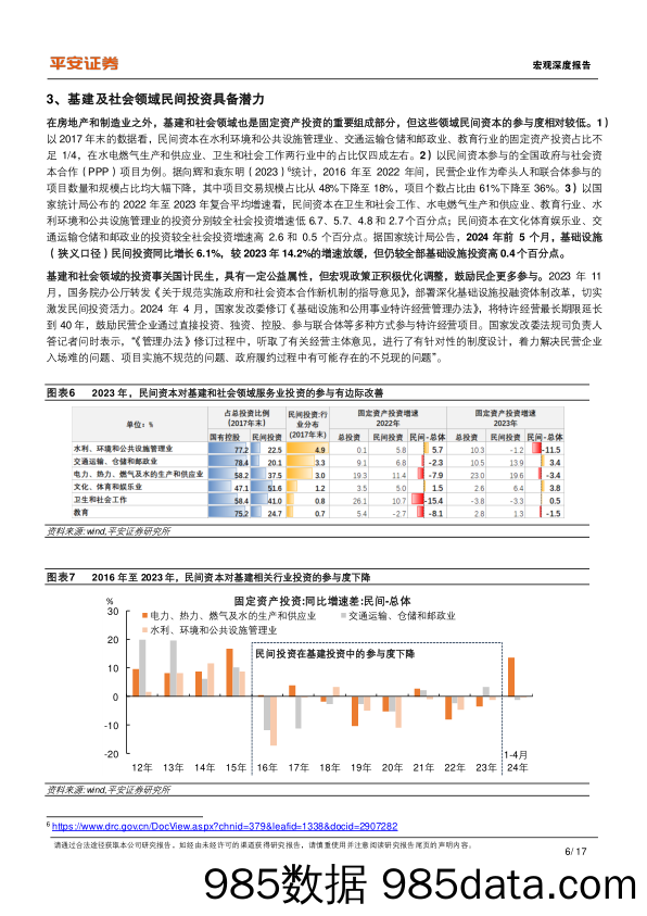 宏观深度报告：民间投资的新特征与新趋向-240628-平安证券插图5