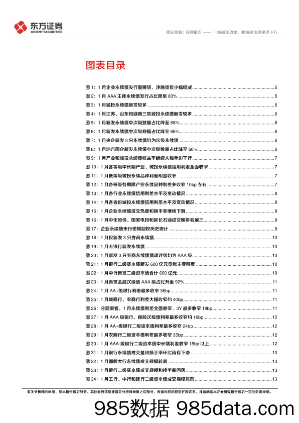 1月小品种月报：一级融资放缓，收益率加速单边下行-20240205-东方证券插图2