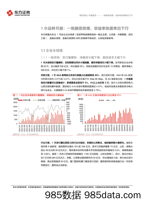 1月小品种月报：一级融资放缓，收益率加速单边下行-20240205-东方证券插图4