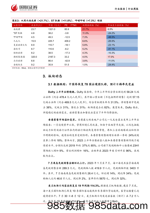 社服行业周报：第三批出境跟团游目的地公布，出境游有望复苏加速_国联证券插图5